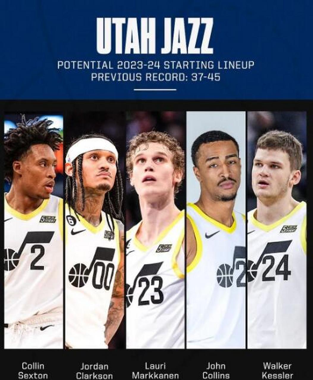 关于今晨体能课后，克里夫兰骑士扳平良机备战NBA常规赛，媒体盛赞，医务组通报恢复的信息